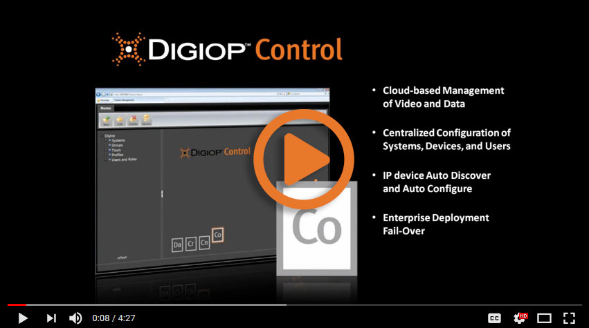 DIGIOP Control Overview