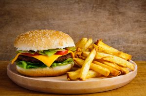 restaurant loss prevention checklist